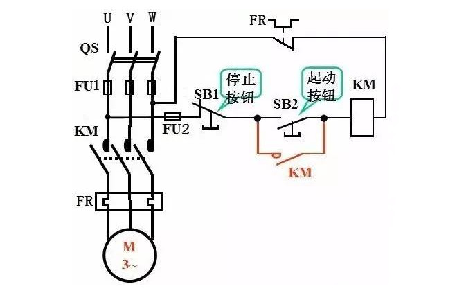 三相異步電動機連續(xù)控制