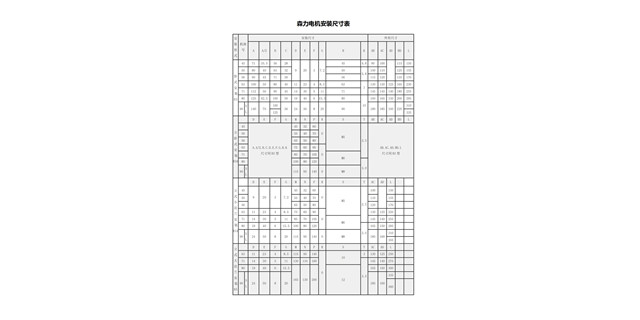 力矩電機安裝尺寸